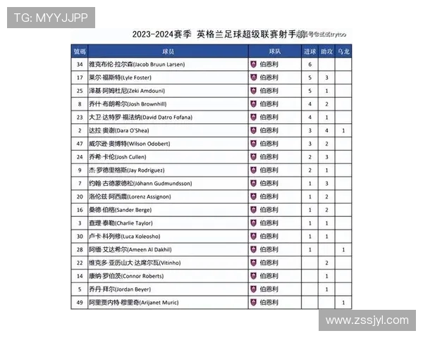 英超联赛球队简介及赛事展望 英超联赛球队简介及赛事展望