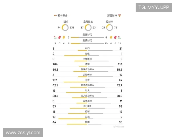 德甲有几支球队在比赛中活跃?最新数据统计 德甲有几支球队在比赛中活跃?最新数据统计