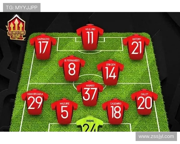 英超球队进球数据分析