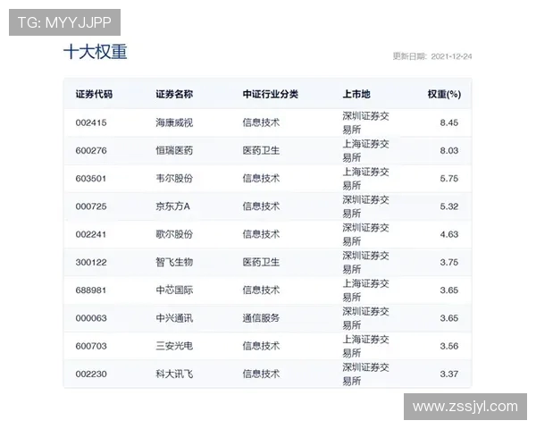 西甲历史赛程回顾及赛季赛程变迁趋势 西甲历史赛程回顾及赛季赛程变迁趋势