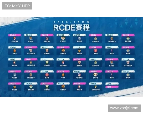 西甲联赛20轮赛程安排及球队表现数据分析