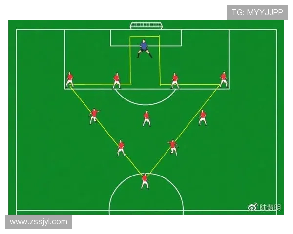 足球比赛中的反击战术与快速转换