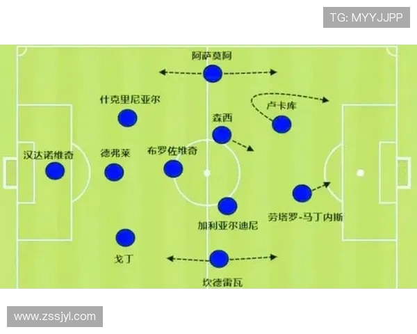 足球比赛中的节奏控制与战术布局 足球比赛中的节奏控制与战术布局
