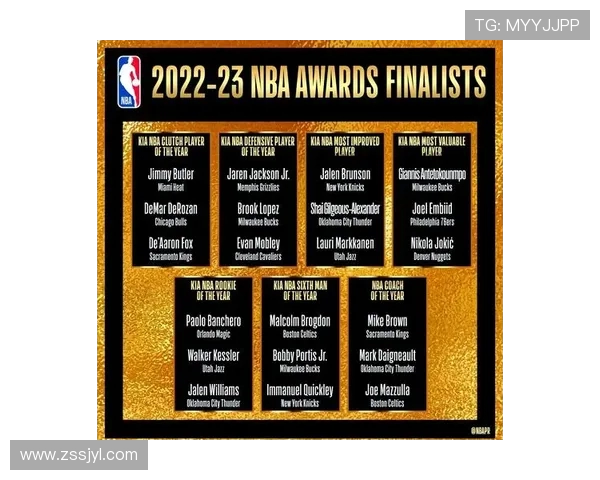 NBA所有球员：全体NBA球员名单与详细资料