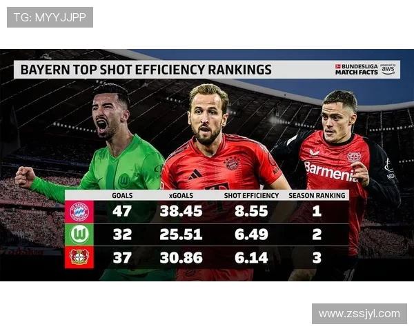 德甲球队历史最高排名大盘点，看看哪些球队曾创下辉煌战绩