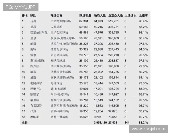 法甲各球队赛季目标完成情况回顾与下半程展望