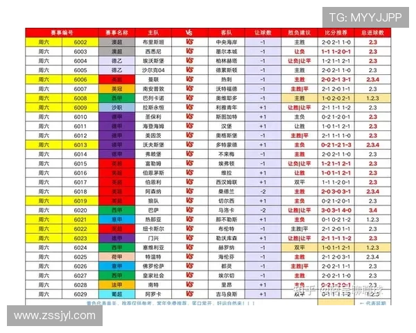 英超中游球队2018悬念不断英超下半区战况预测 .