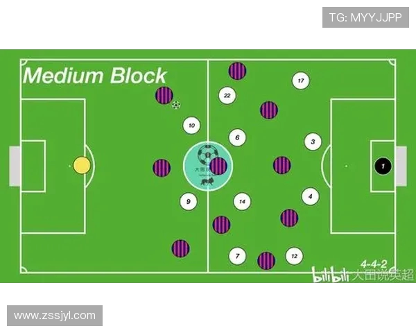 英超联赛中西班牙球员数量统计及其战术贡献分析